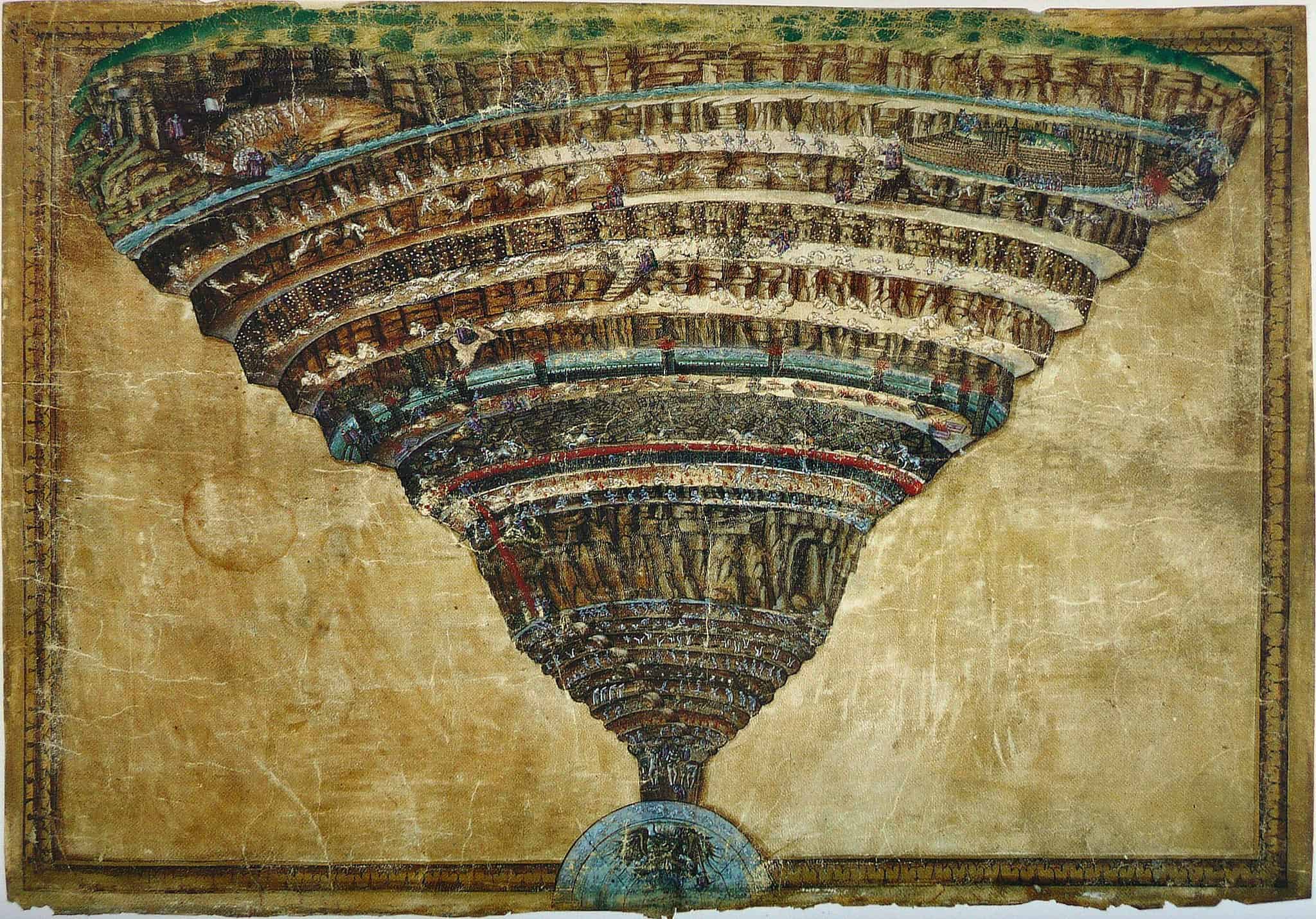 Dante's Inferno vs. The School of Athens: Intellectuals in Limbo